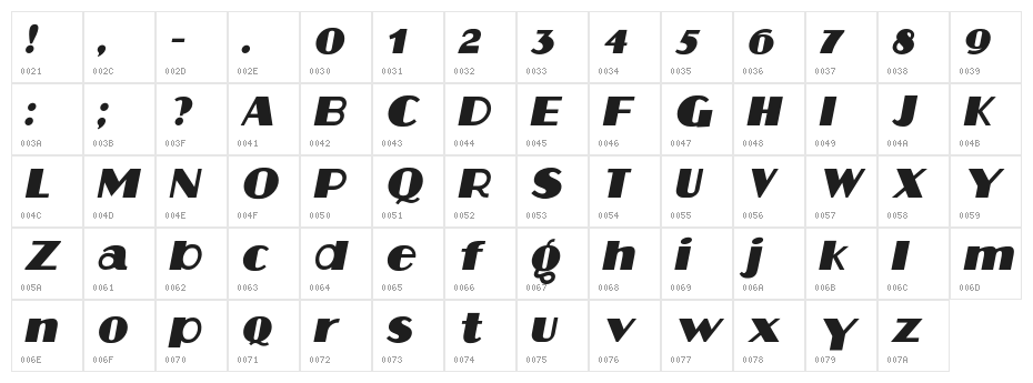 Aafia Italic Character Map