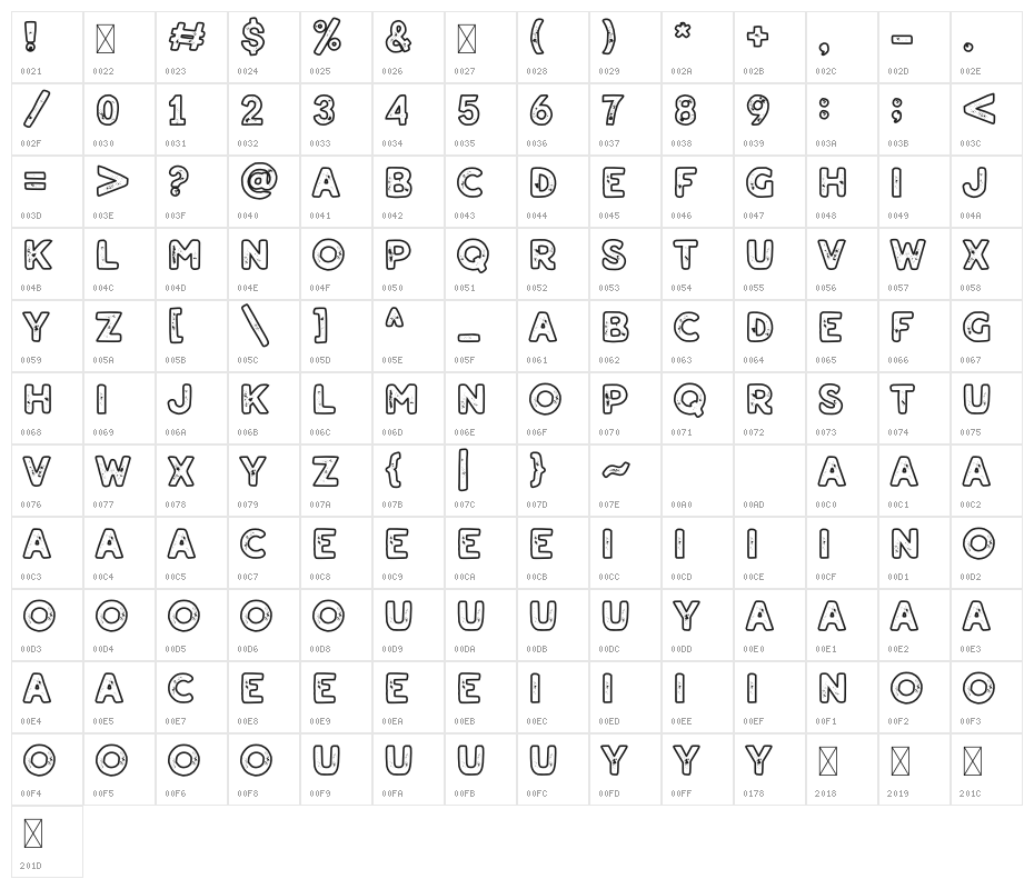 Aalon Line Rough Character Map