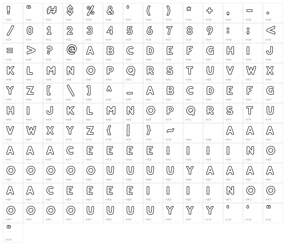 Aalon Line Character Map