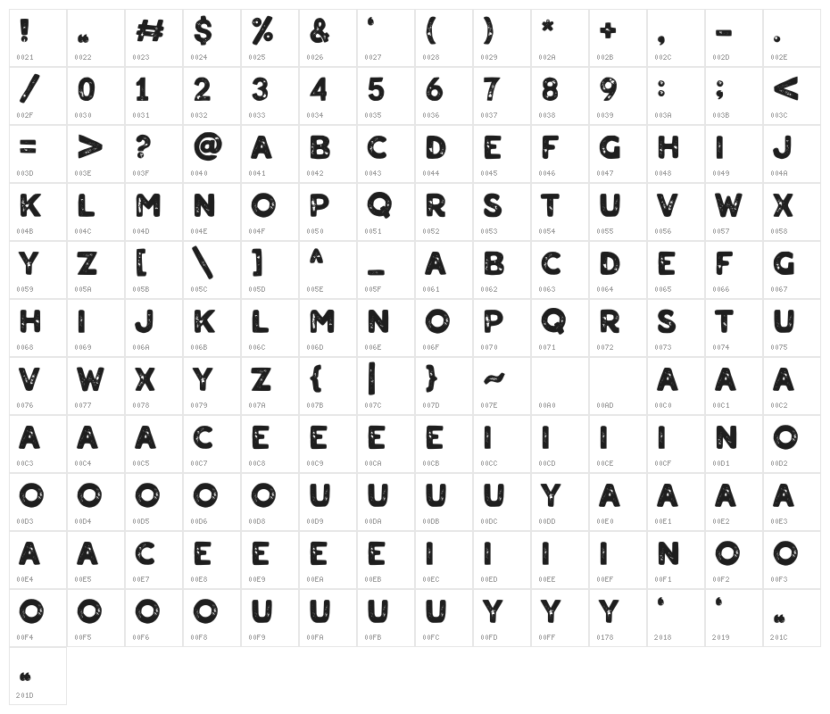 Aalon Rough Character Map