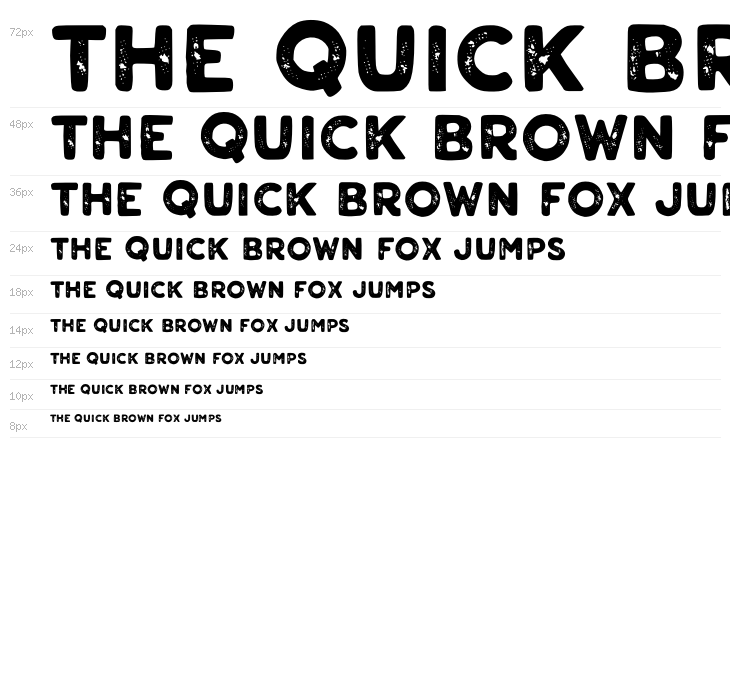 Aalon Rough Waterfall