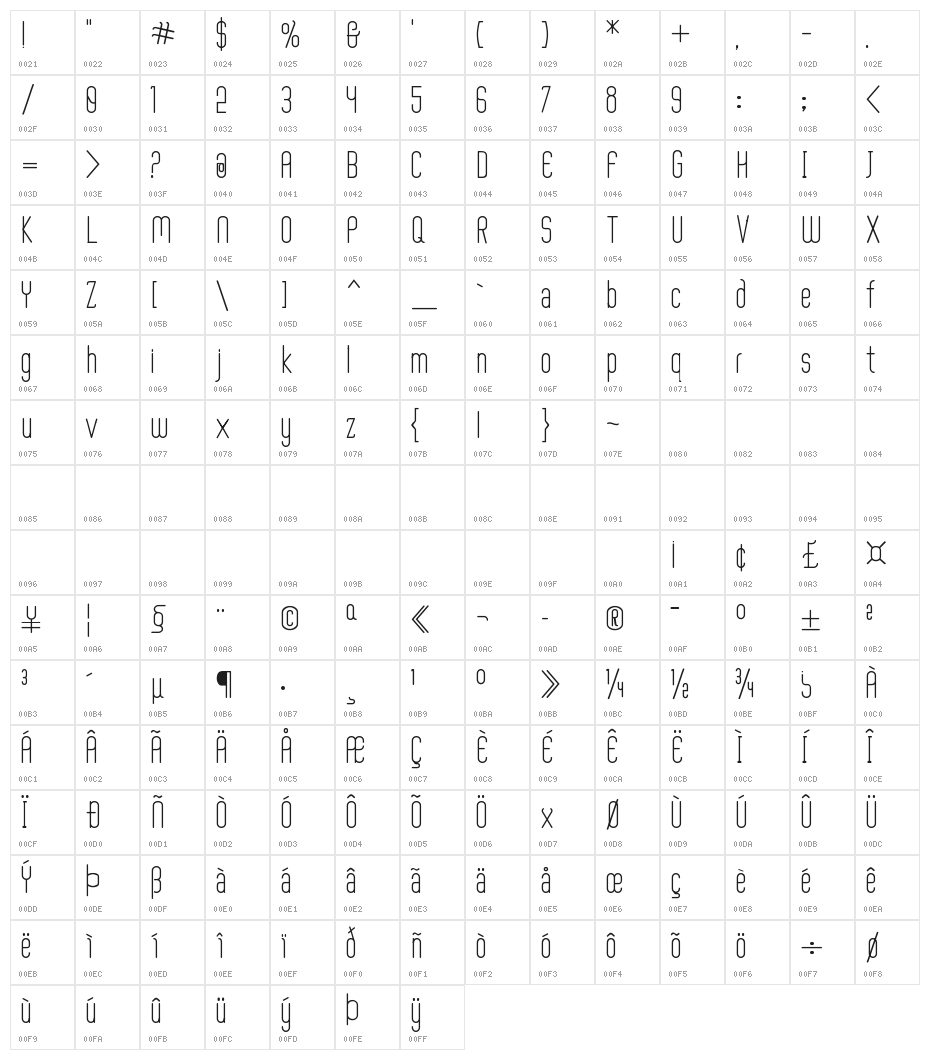 Aaram Regular Character Map