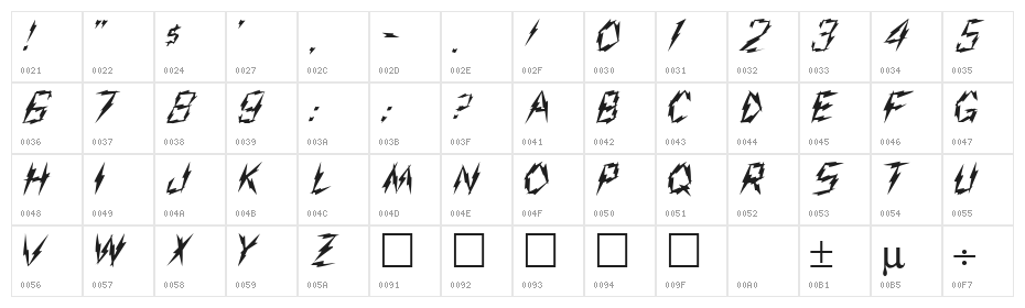 Aarcover Regular Character Map