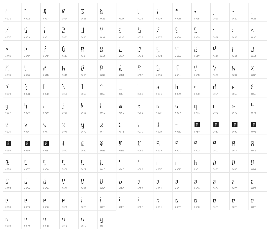 Aardvark Cwm Type Regular Character Map