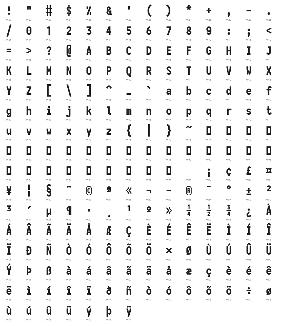 Aardvark Fixed Black Character Map