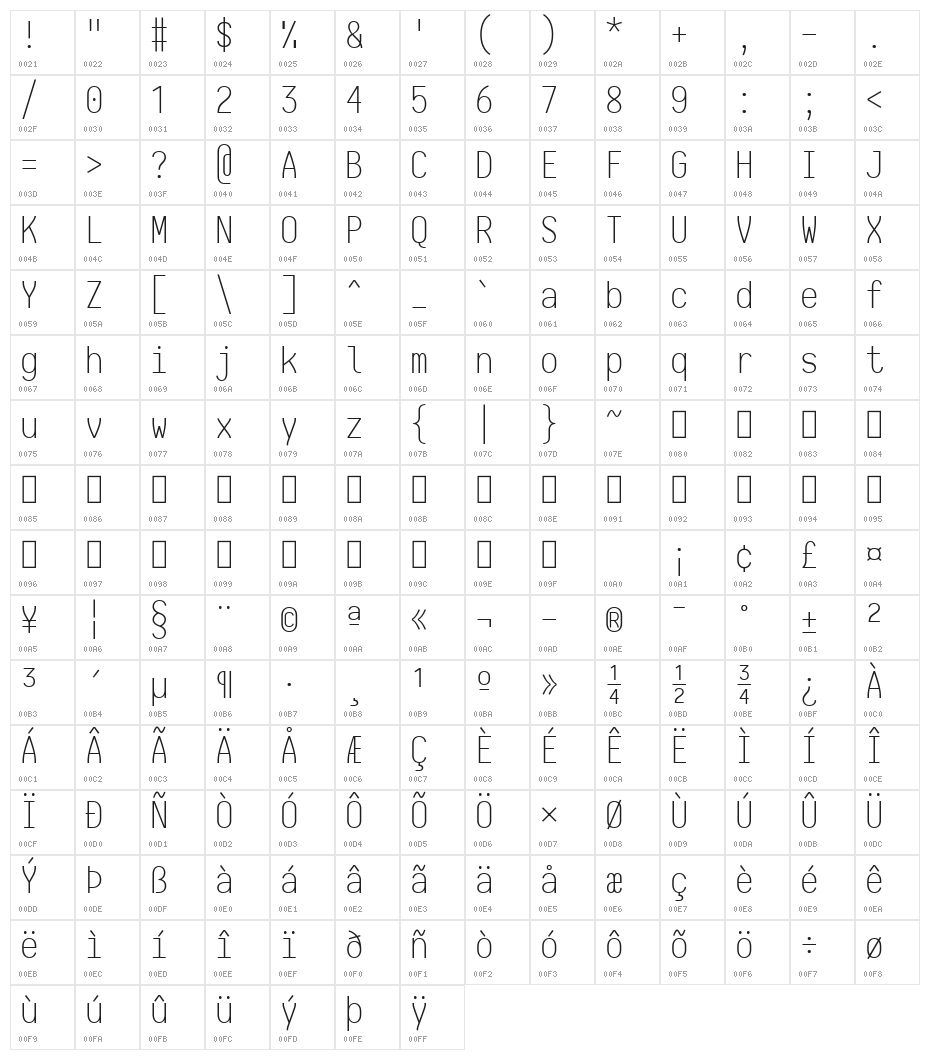 Aardvark Fixed ExtraLight Character Map