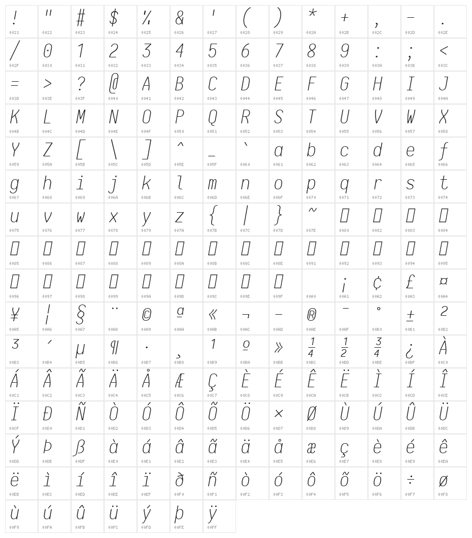 Aardvark Fixed Extralight Italic Character Map