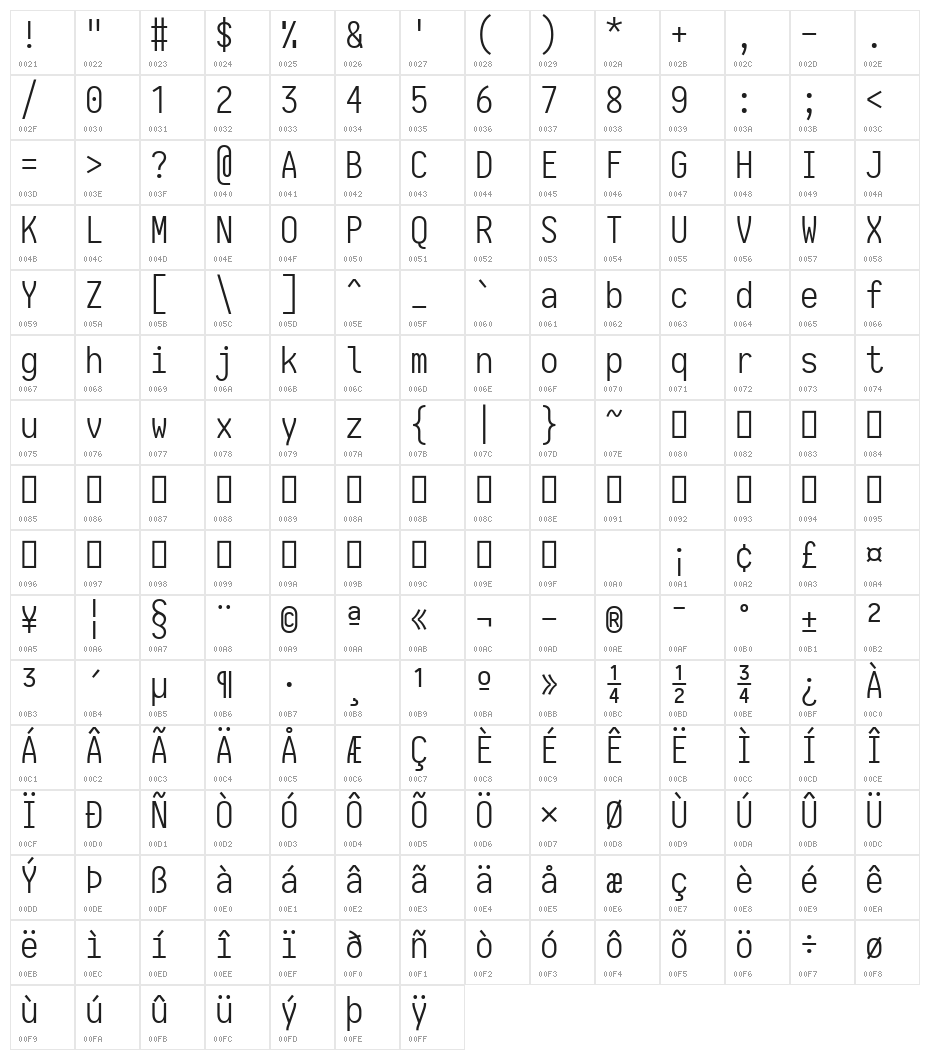 Aardvark Fixed Light Character Map