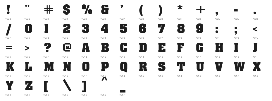 AardvarkBold Character Map