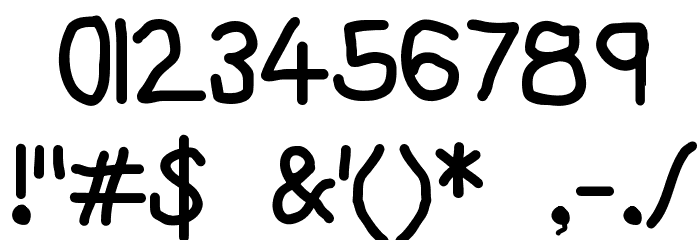 Aaron SansRegular Font Alte caractere