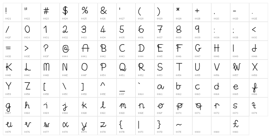 Aaron's Handwriting Bold Character Map