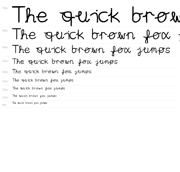 Aaron's Handwriting Bold Waterfall