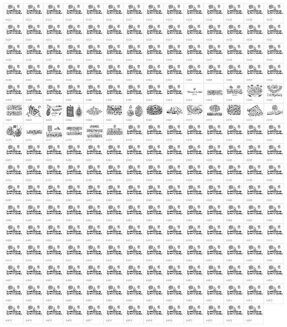Aayat Quraan 14 Character Map