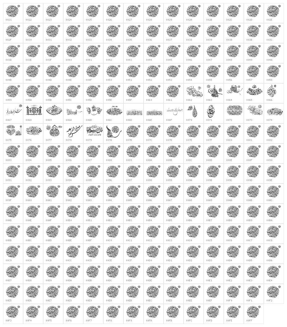 Aayat Quraan 19 Character Map