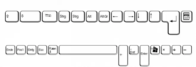 aa QWERTZ-Tasten 字体 大写