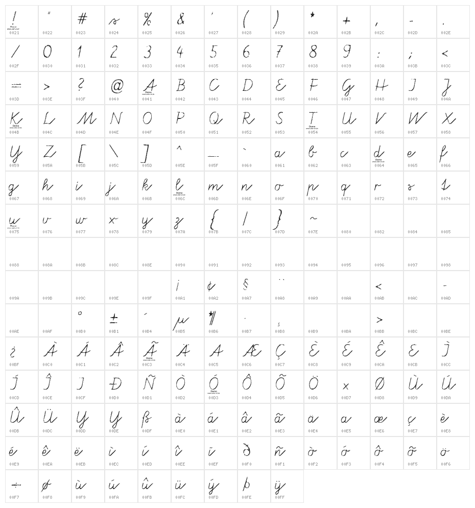 aa Tafelschrift DEMO Character Map