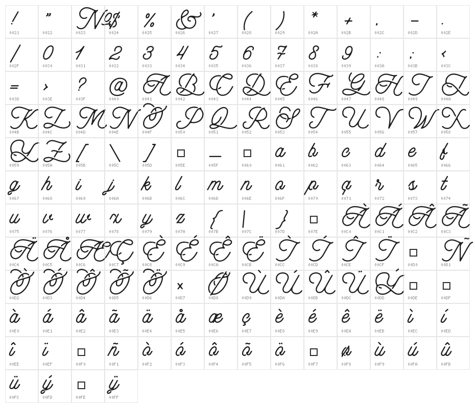 aaleyah-PERSONAL-USE-ONLY Character Map