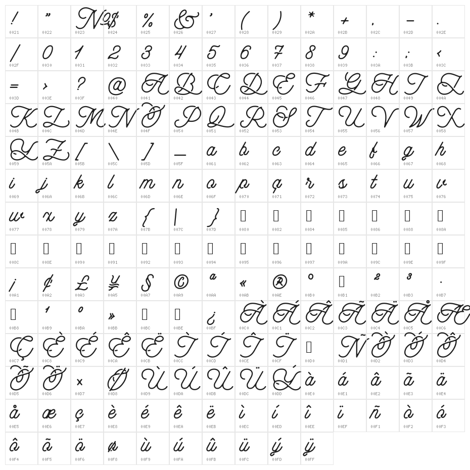 aaleyah-PERSONAL-USE-ONLY Character Map