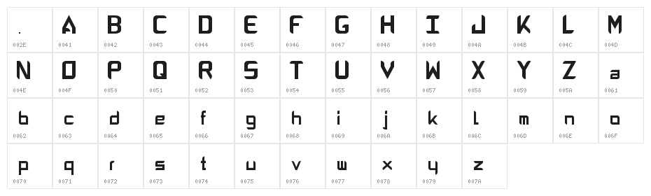 ABANDON-ALPHABETA Character Map