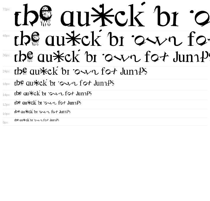 ABC Metamorphose Waterfall