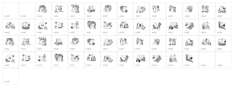 ABCPlay Character Map
