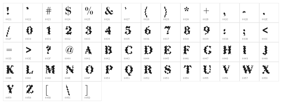 ABCTech Bodoni Cactus Character Map