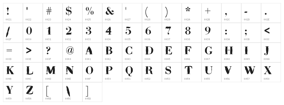 ABCTech Bodoni Mangle Character Map