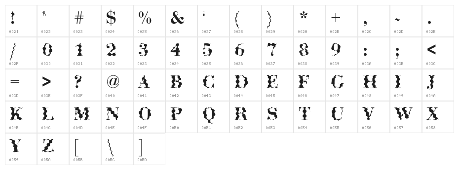 ABCTech Bodoni Wave Character Map