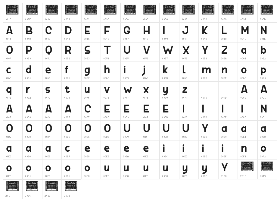 ABESIF Personal Use Character Map