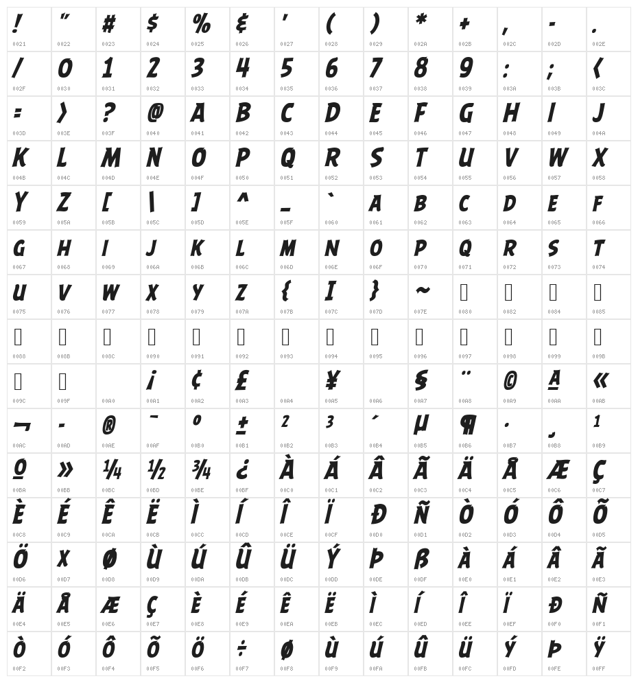 ABFlockHeadline Bold Italic Character Map