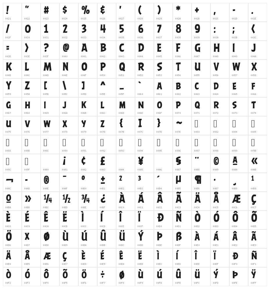 ABFlockHeadline Bold Character Map