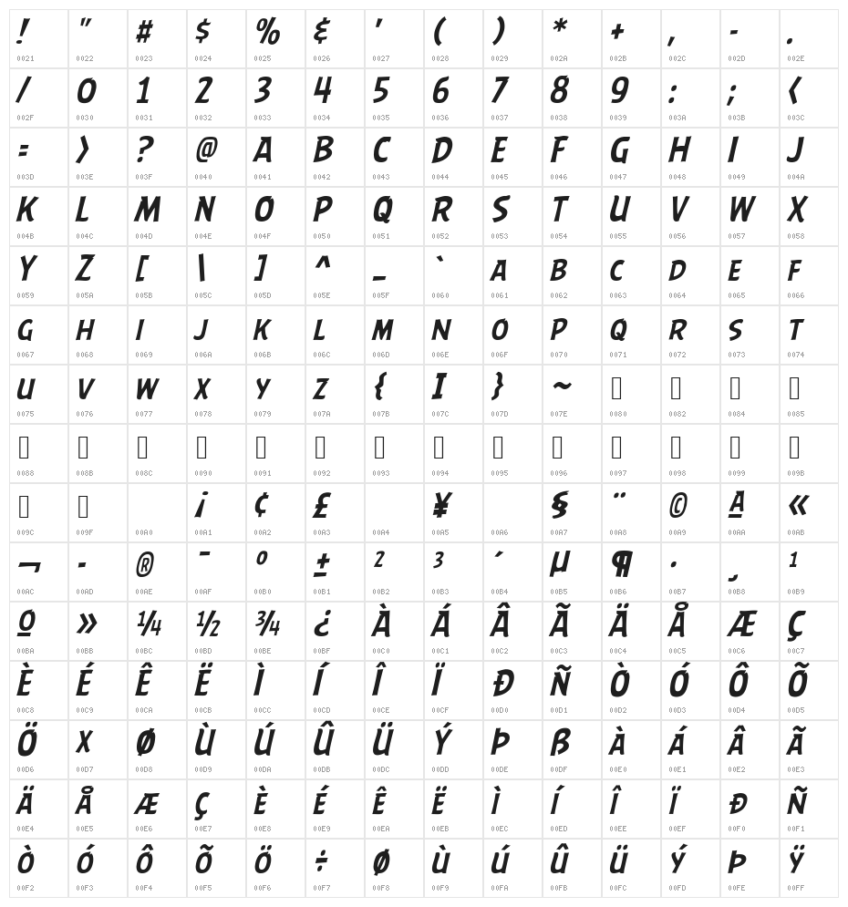 ABFlockHeadline Italic Character Map