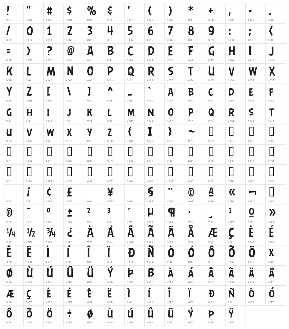 ABFlockHeadline Regular Character Map