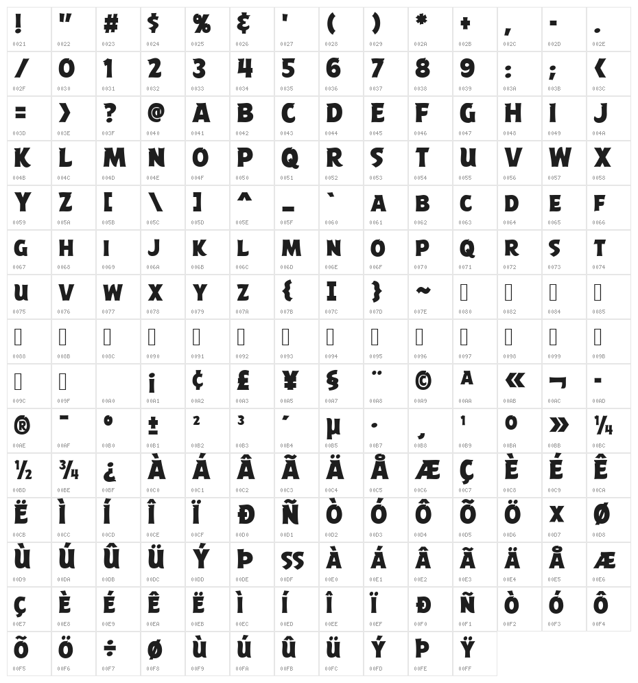 ABFlockPoster Regular Character Map