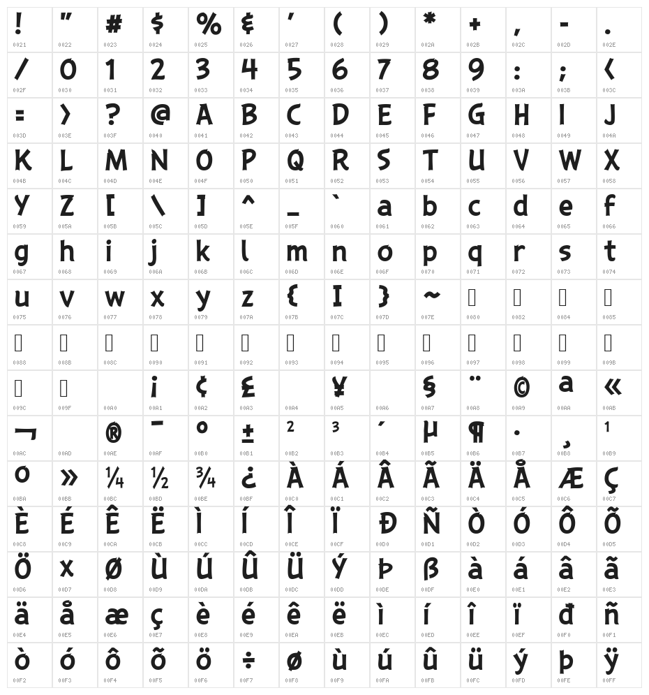 ABFlockText Bold Character Map