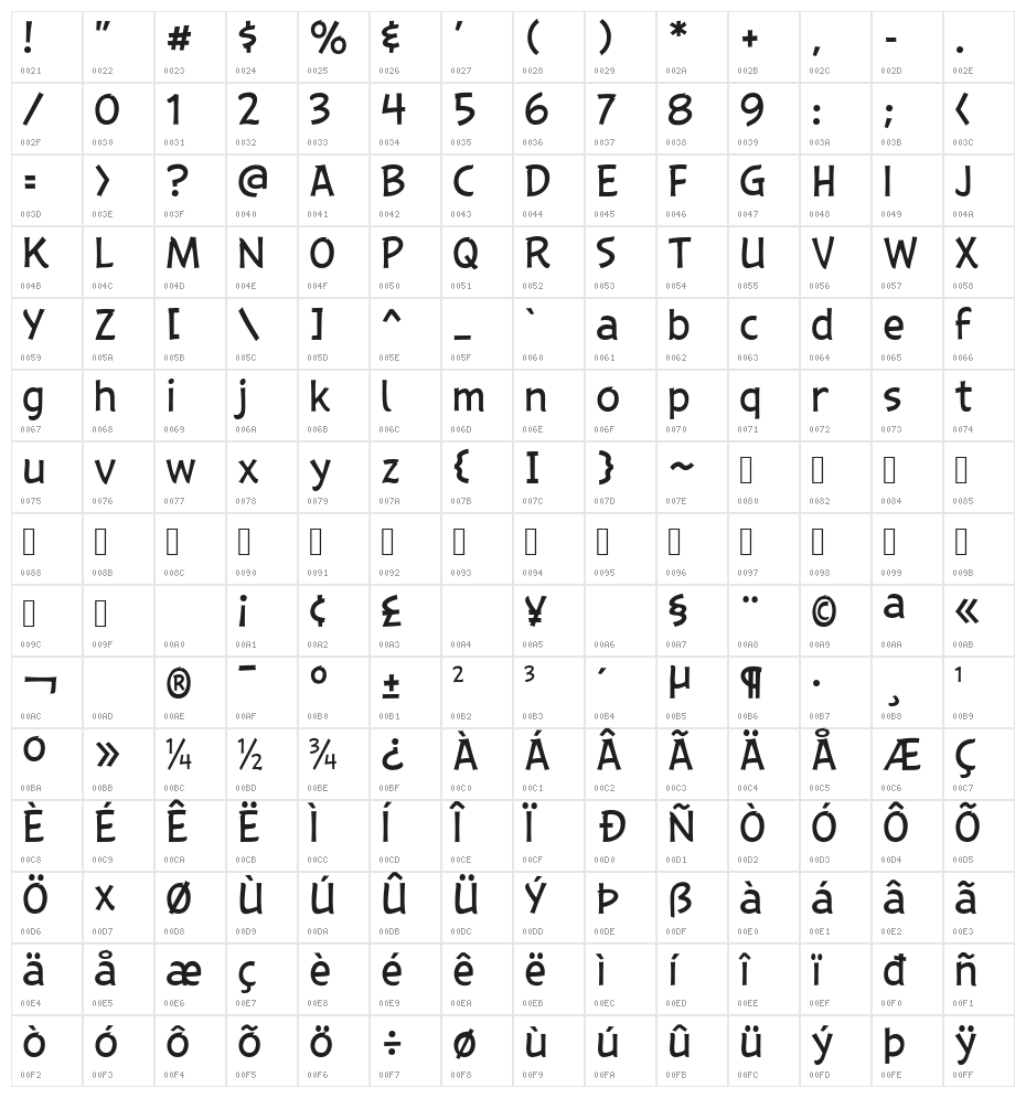 ABFlockText Regular Character Map