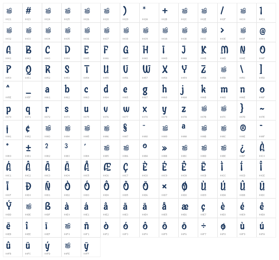 ABINTQI Trial Regular Character Map