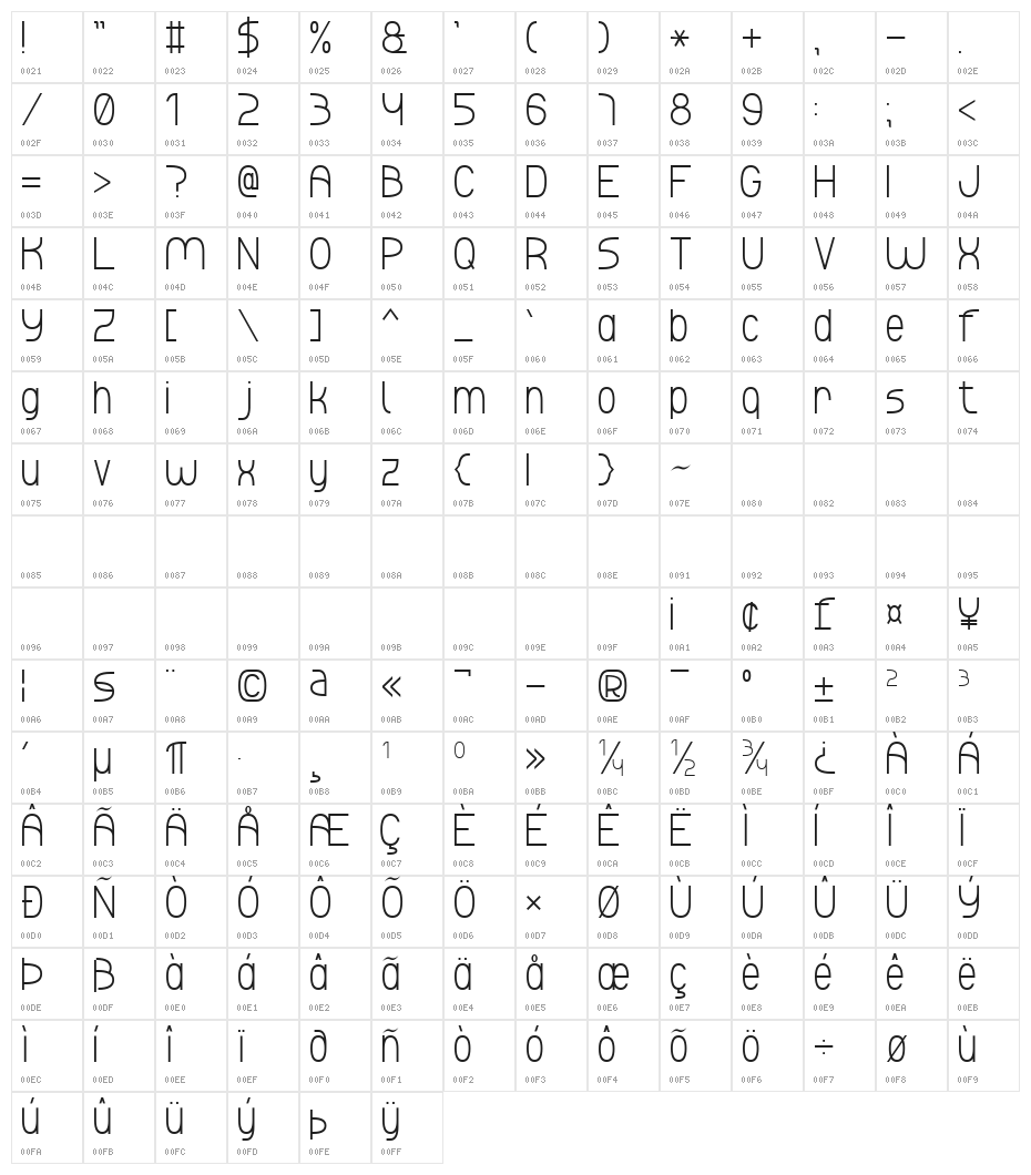 ABRICOS 7 Character Map