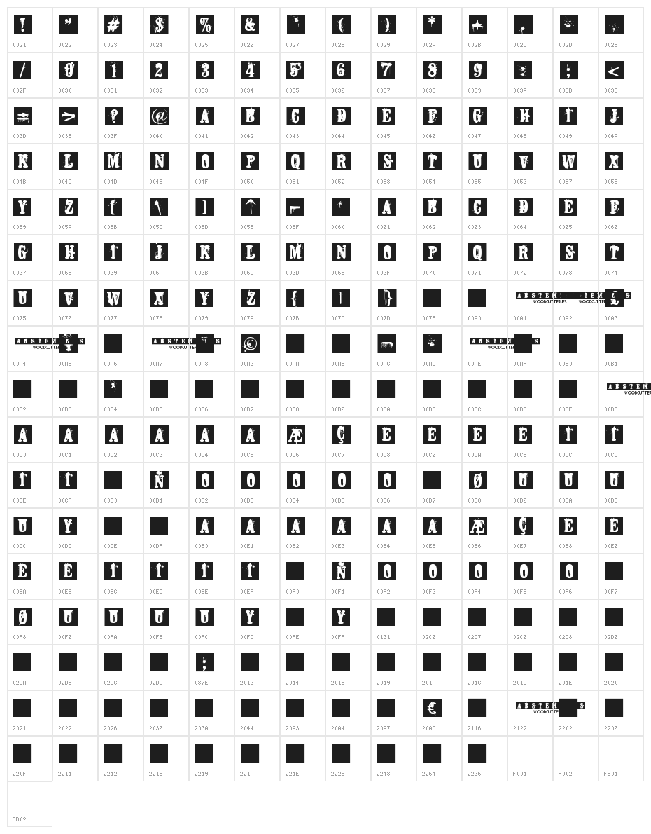 ABSTEMIOUS Character Map