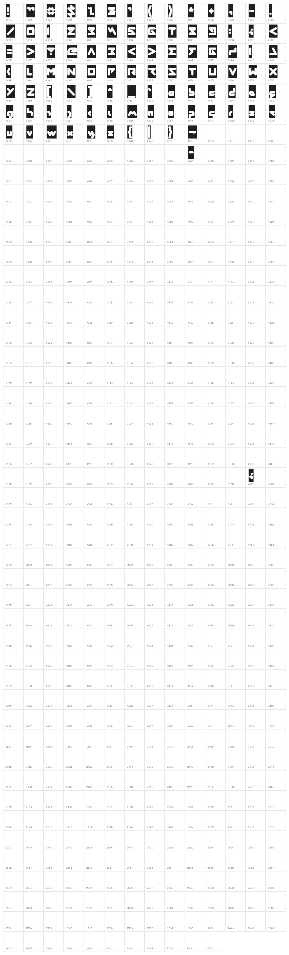 ABSTRASCTIK-Inverse Character Map