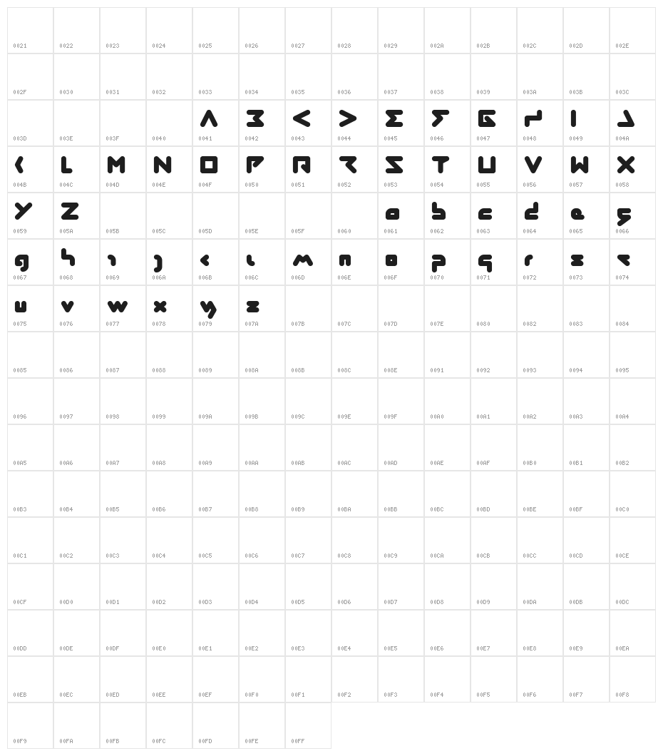 ABSTRASCTIK Character Map