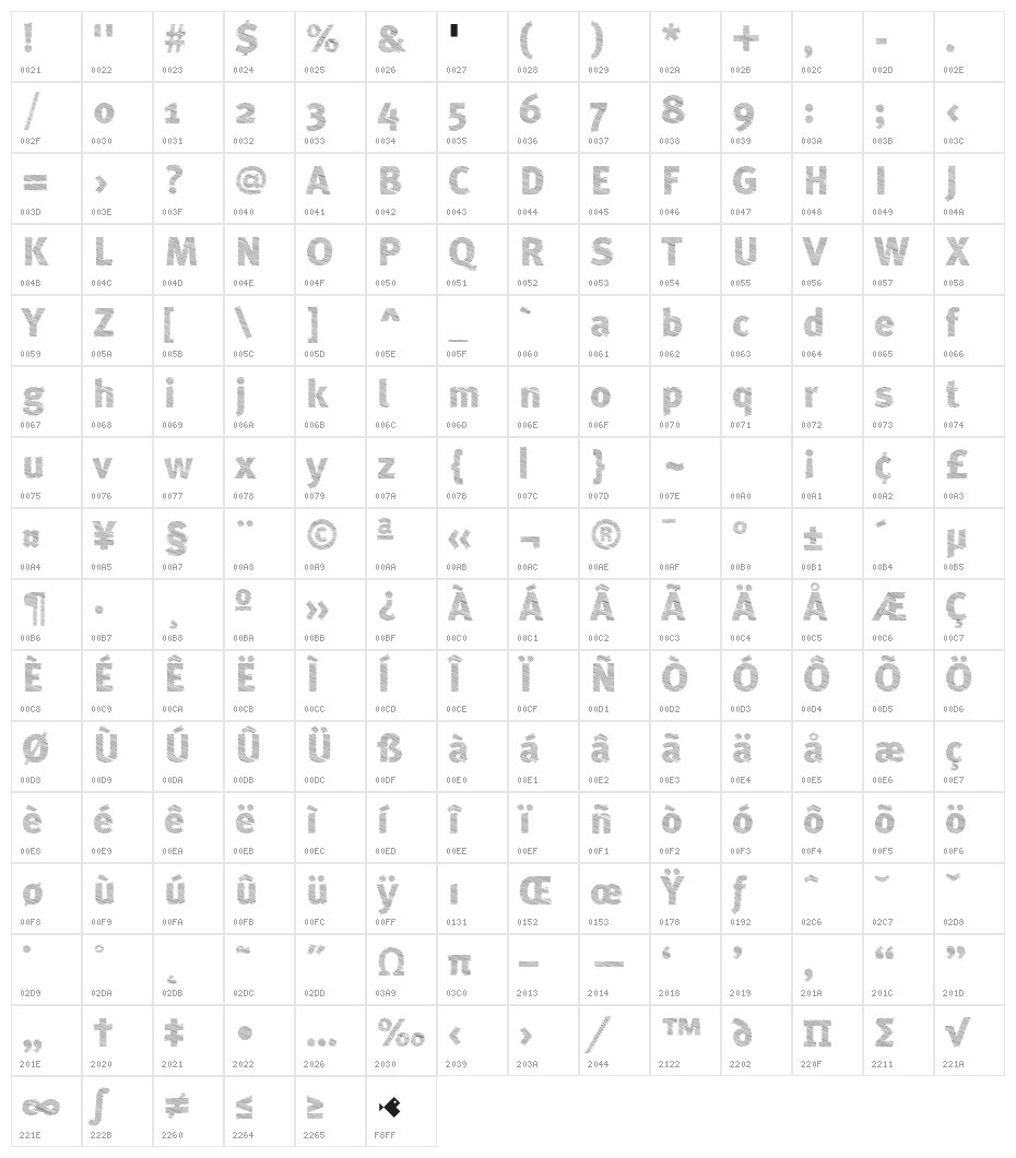 ABebedera-Heavy Character Map