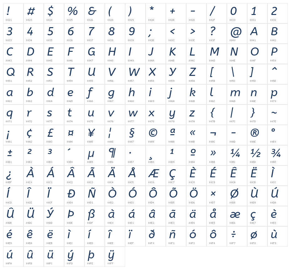 ABeeZee-Italic2 Character Map