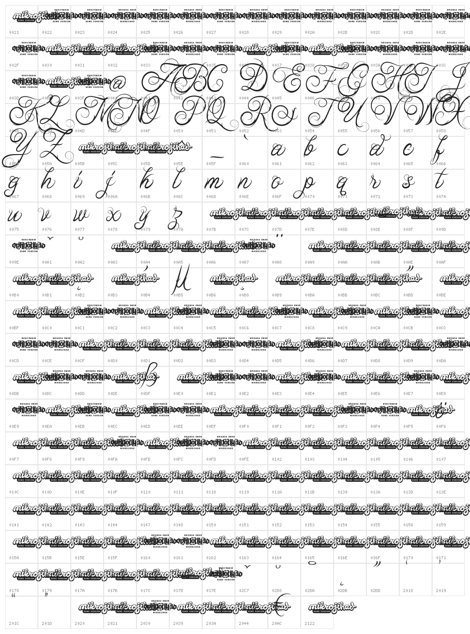 Ababil Script DEMO Character Map