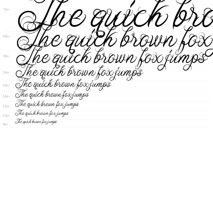 Ababil Script DEMO Waterfall