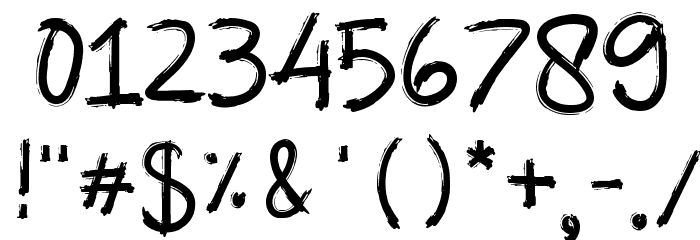Abalone フォント その他の文字