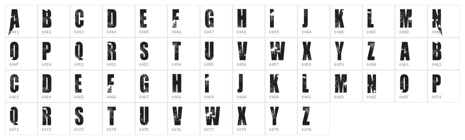 AbandoN Character Map