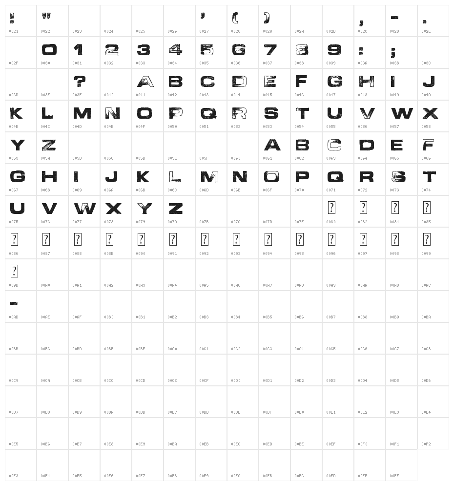 Abandon Character Map