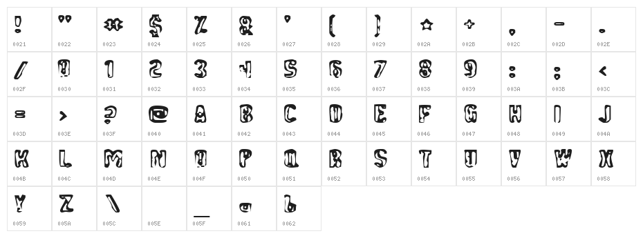 Abandoned Bitplane Character Map