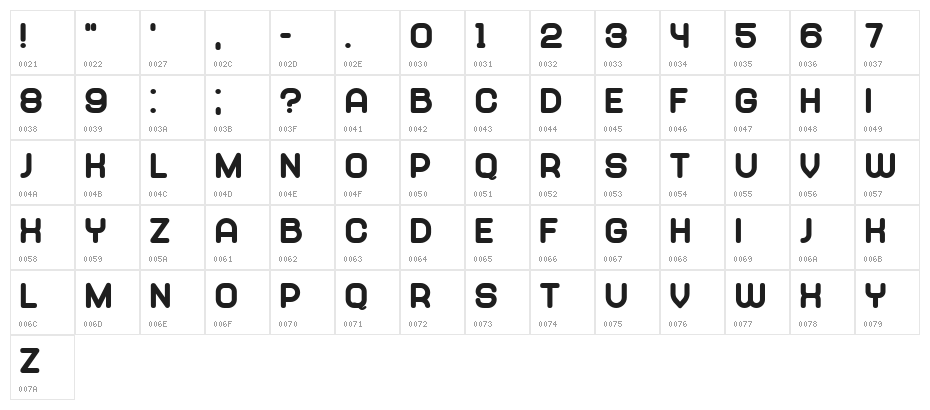 Abandoned Ultra Character Map